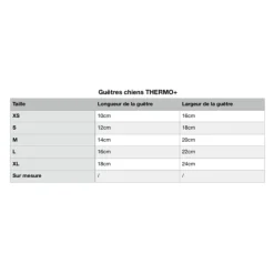 Allpha Soins Pour Chat|Soins Pour Chien^THERMO+ Guêtres Chiens & Chats