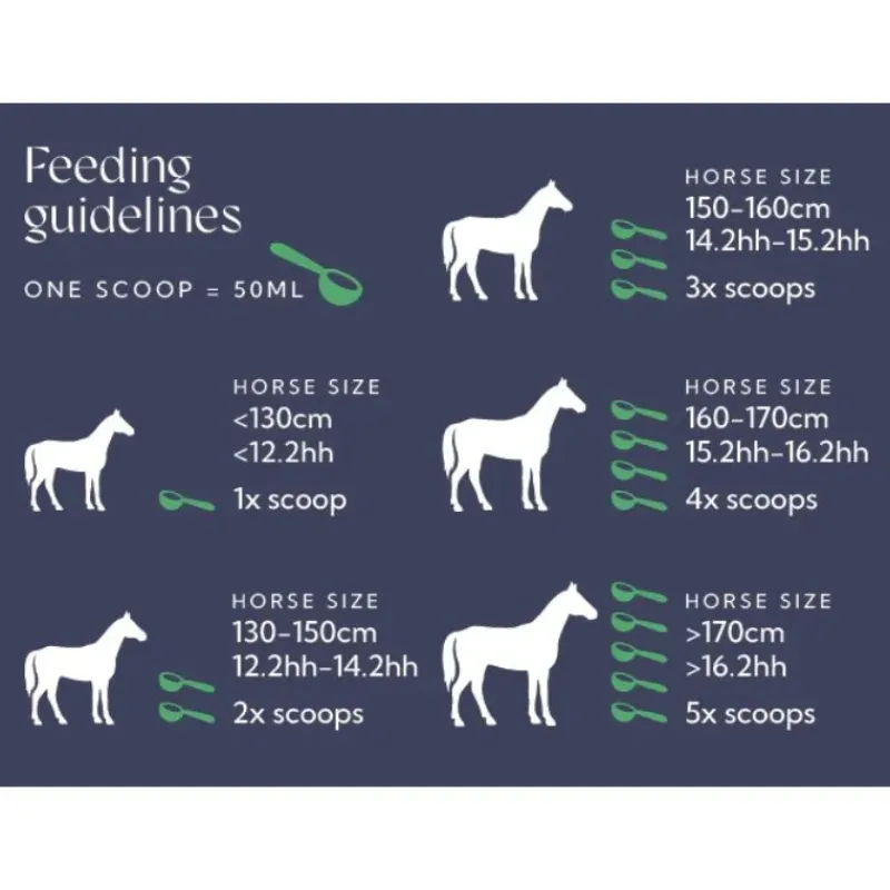 Hilton Herbs Hilton Herbs|Dermite, Gale De Boue^Skin Power (Gale Defender)