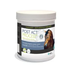 Laboratoire MSD Reprise D'Etat|Coliques, Diarrhées^MSD Post Act Process